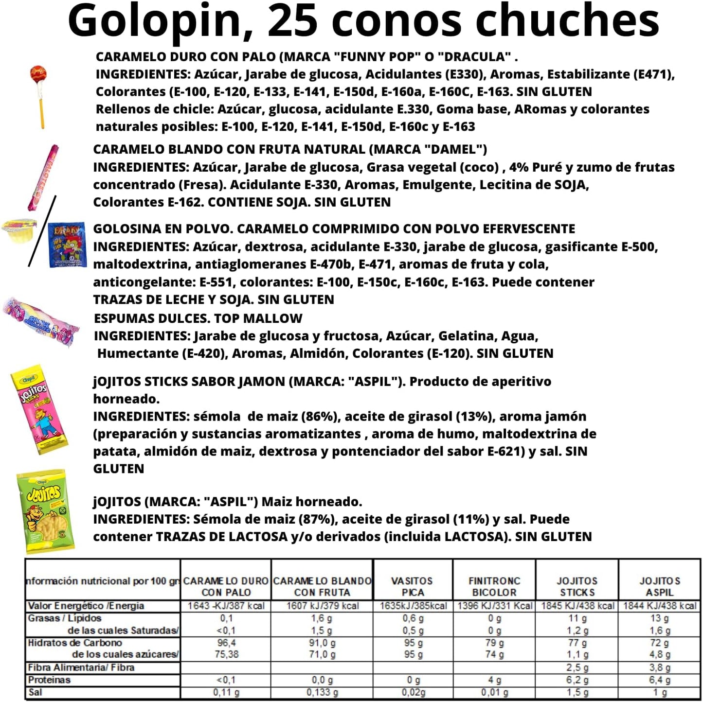Golopin, Conos Chuches Cumpleaños de 40 cm x 20 cm. Bolsas Piñata. Envueltas. 15, 25,40 o 60 unidades de Cucuruchos.