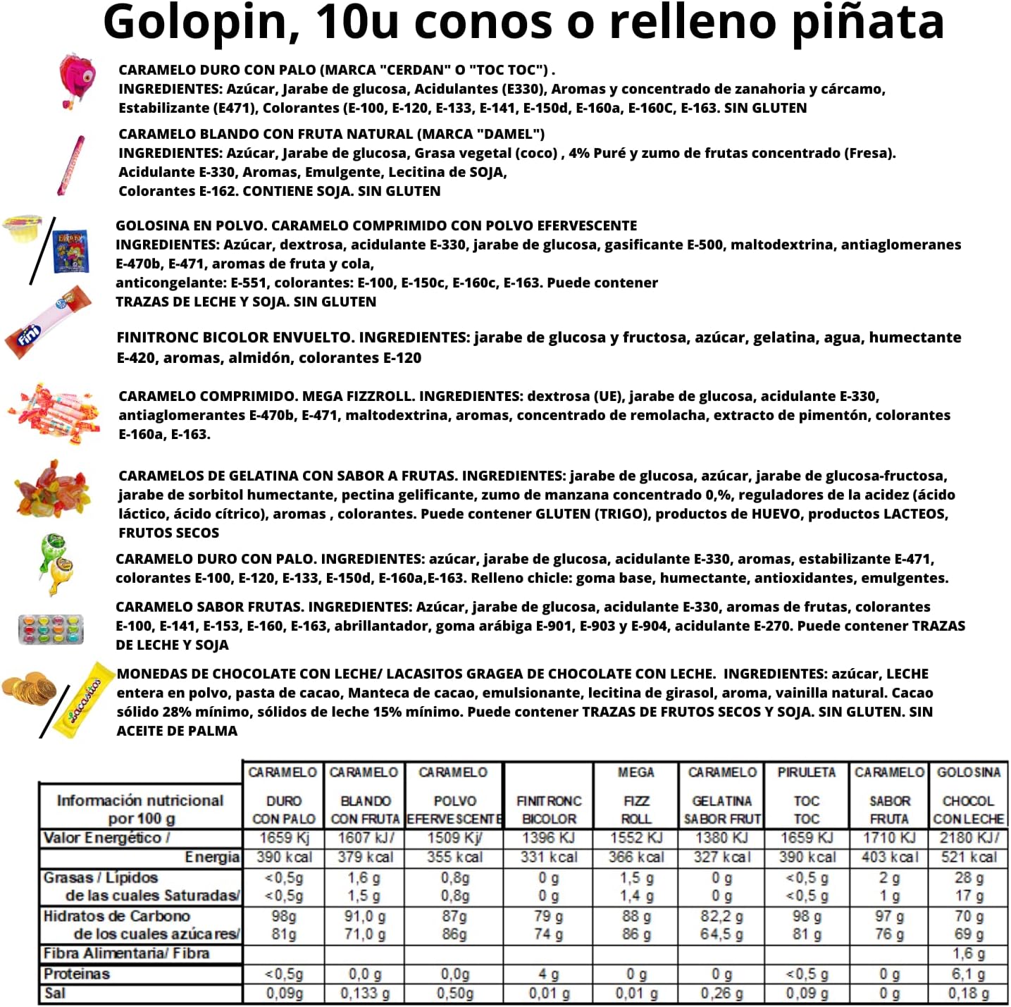 Golopin, 110 unidades de golosinas para realizar 10 Conos de Chuches Cumpleaños.