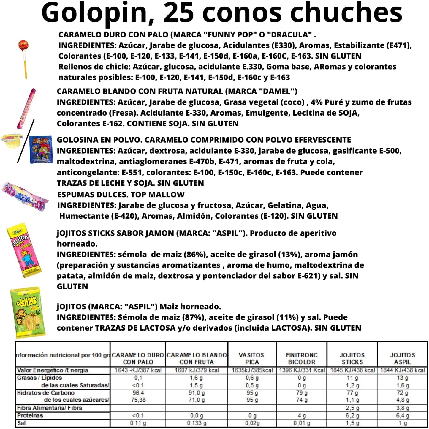 Golopin, Conos Chuches Cumpleaños de 40 cm x 20 cm. Bolsas Piñata. Envueltas. 25,40 o 60 Cucuruchos.